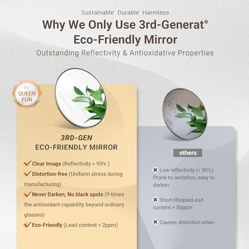 QueenFun 30x36 Inch Brushed Nickel Bathroom Mirror with Beveled Frame