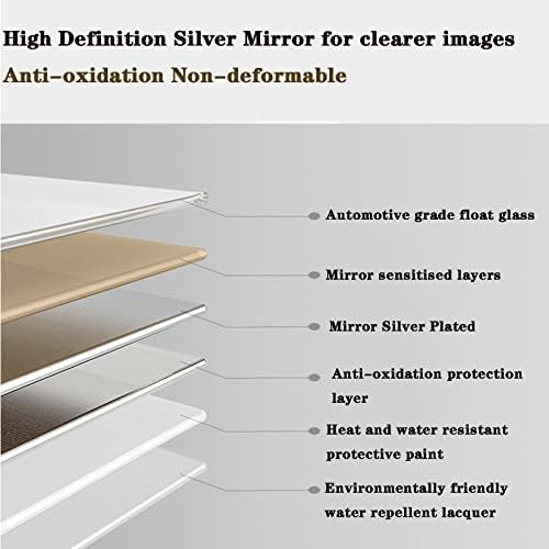 GQJNHUI Wall Mounted Rectangular Mirror with Rounded Corners