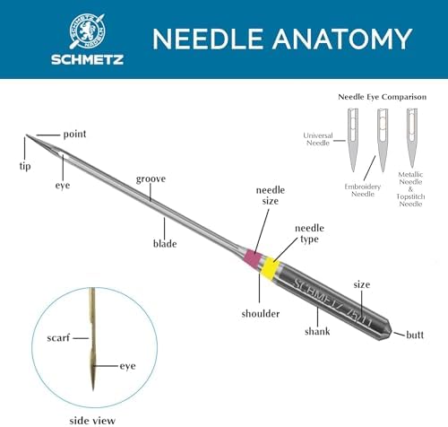 SCHMETZ Universal Sewing Needles 7010 Pack of 1