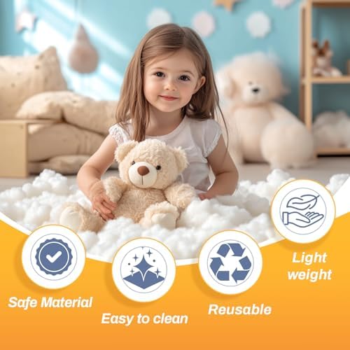 RAINFLOW 53oz Polyester Fiber Fill - Soft Resilient Recyclable