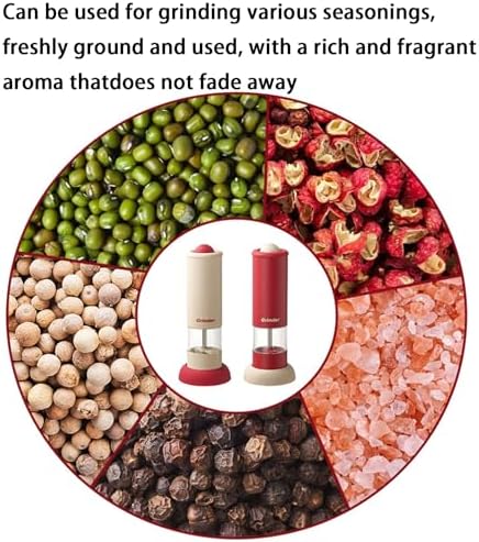 Jaaduora Rechargeable Pepper Salt Grinder Set